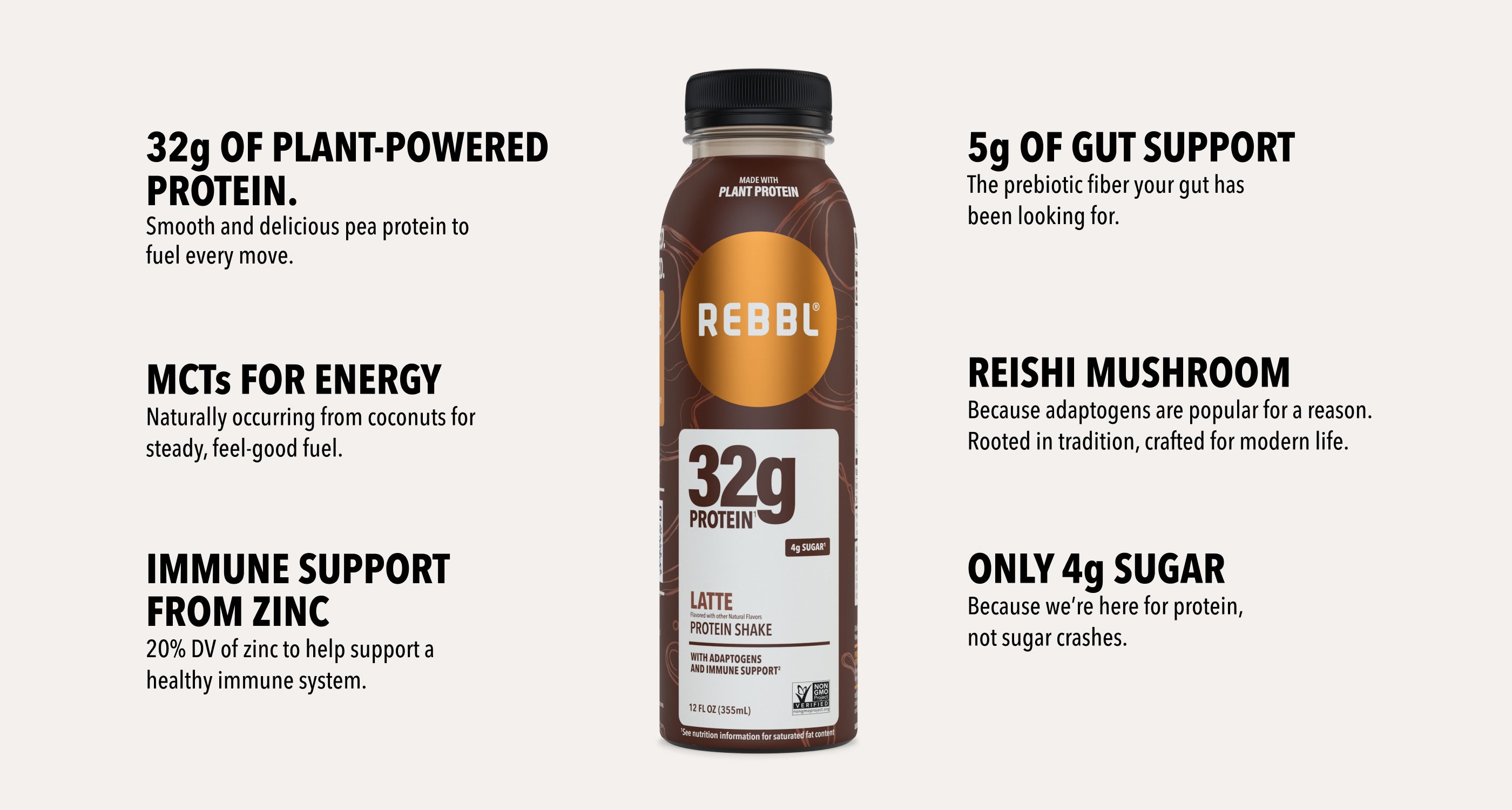 REBBL_32g_PDP_Infographic_Desk